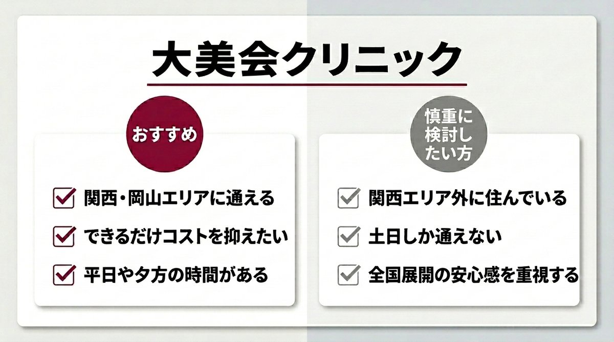 大美会クリニックがおすすめな人と慎重に検討したい人の比較図解