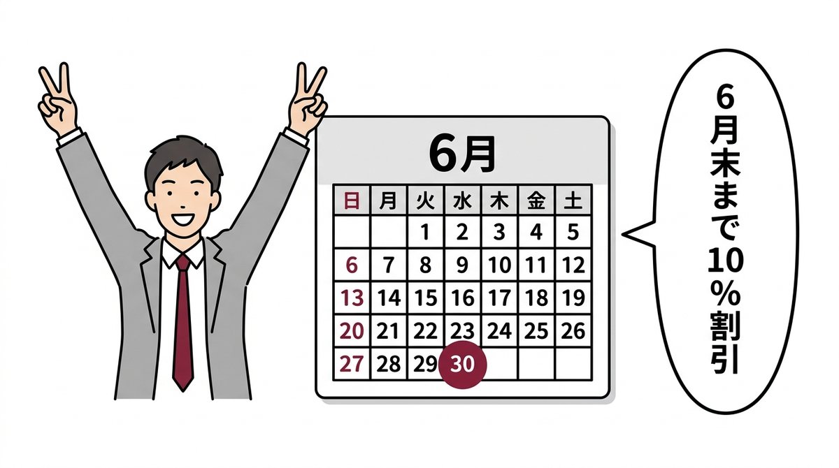 ゴリラクリニック 都度払いと割引キャンペーンは6月末まで10%OFF