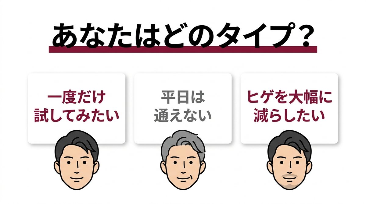 ゴリラクリニック 都度払い・スタートプラン・コースのタイプ別早見